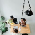 How to Manage a Business Successfully and Increase Productivity